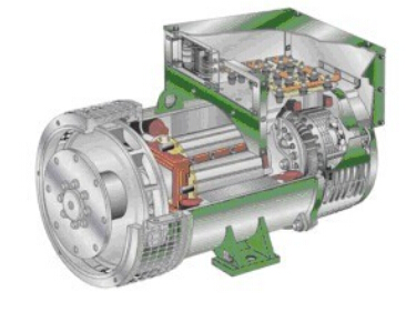 敦化发电机内部结构图